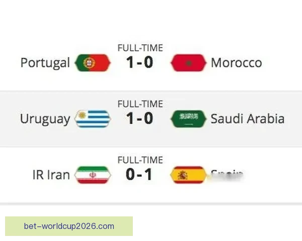 世界杯精彩赛事全攻略尽享实时比分与精准体育竞猜体验