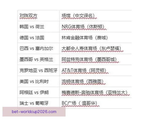 2026世界杯竞猜入口全面开启，提前预测赛事结果赢取丰厚奖励