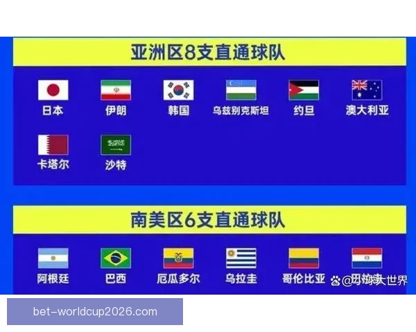 美加墨世界杯竞猜策略分析与各队实力对比评估